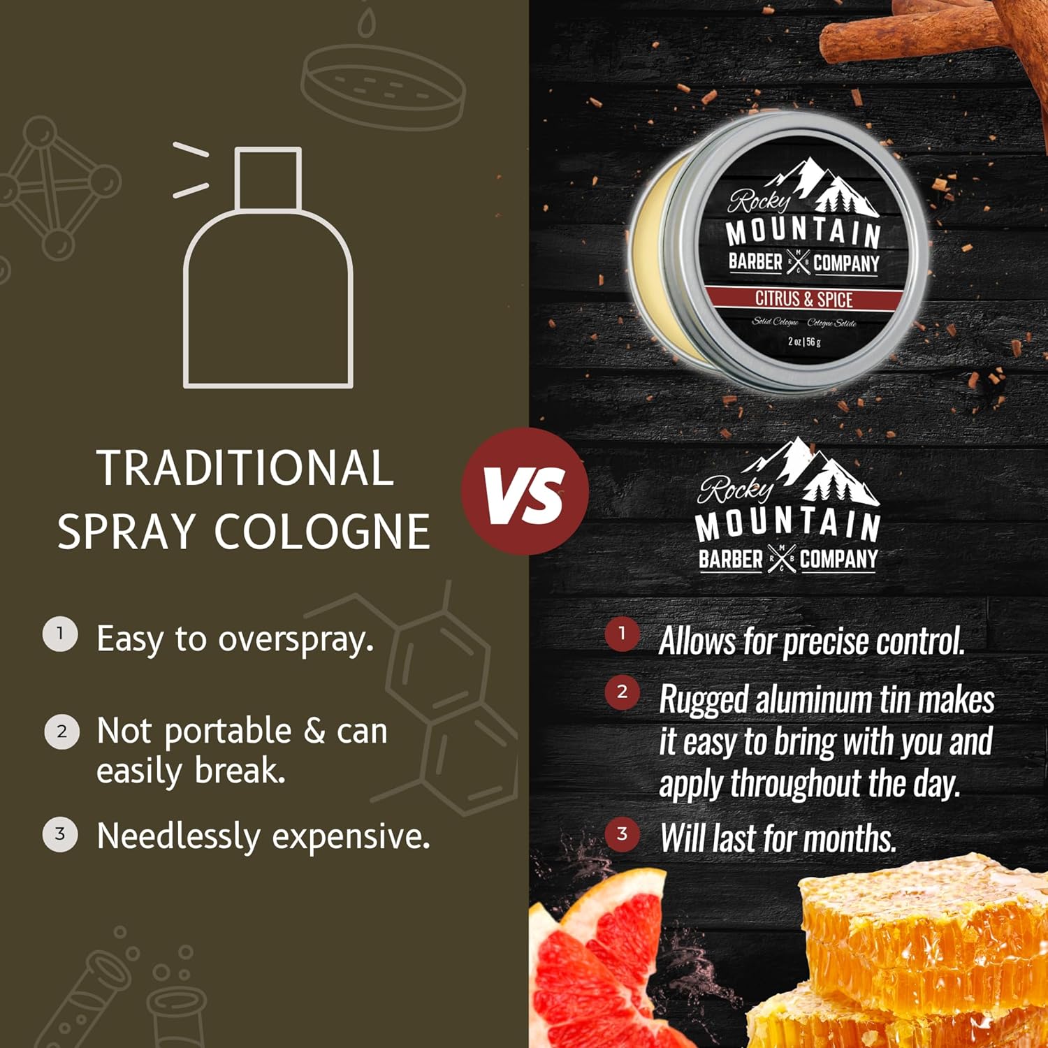 Citrus &amp; Spice Solid Cologne